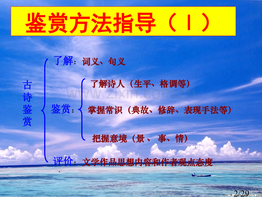 古代诗歌鉴赏市公开课一等奖百校联赛优质课金奖名师赛课获奖课件.ppt_第2页