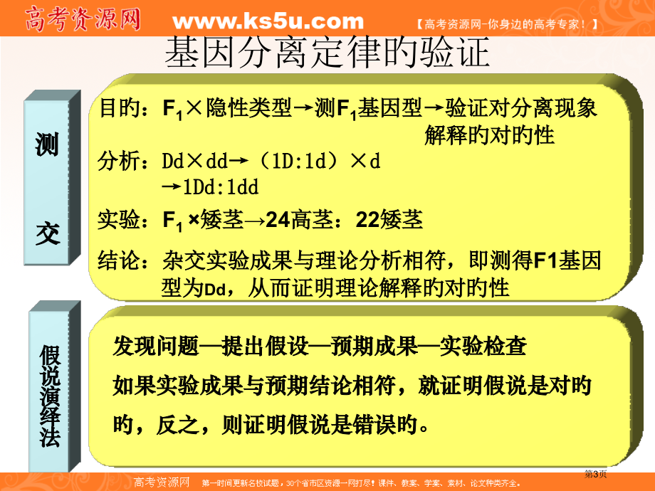 生物二轮复习遗传学实验省名师优质课赛课获奖课件市赛课百校联赛优质课一等奖课件.pptx_第3页