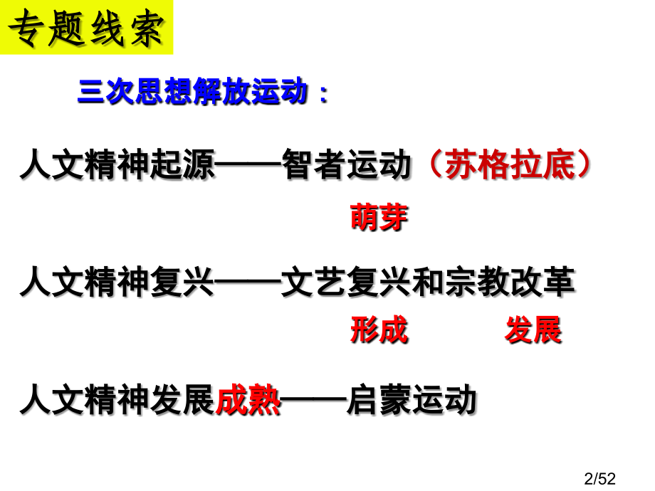 必修Ⅲ专题六复习课件省名师优质课赛课获奖课件市赛课百校联赛优质课一等奖课件.ppt_第2页