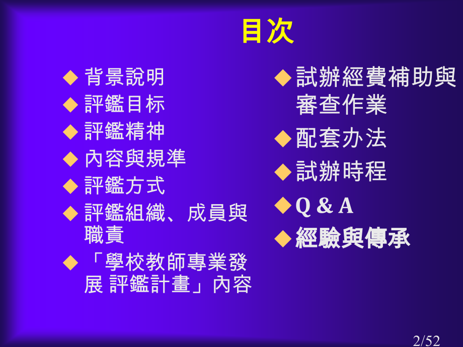 试办中小学教师专业发展评鉴说明市公开课一等奖百校联赛优质课金奖名师赛课获奖课件.ppt_第2页