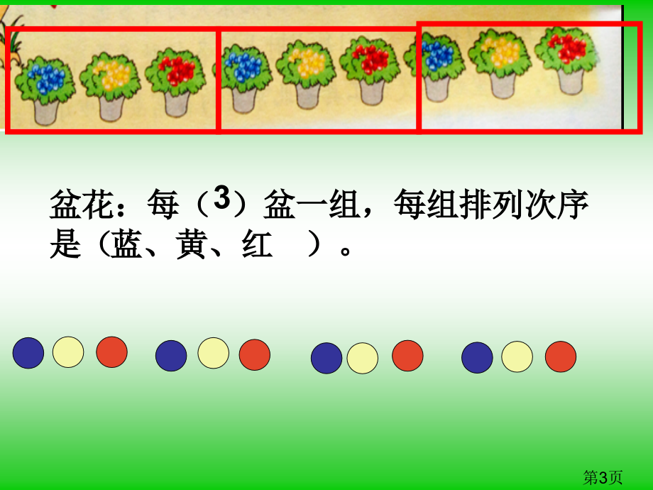 苏教版小学数学四年级上册《简单的周期》省名师优质课获奖课件市赛课一等奖课件.ppt_第3页