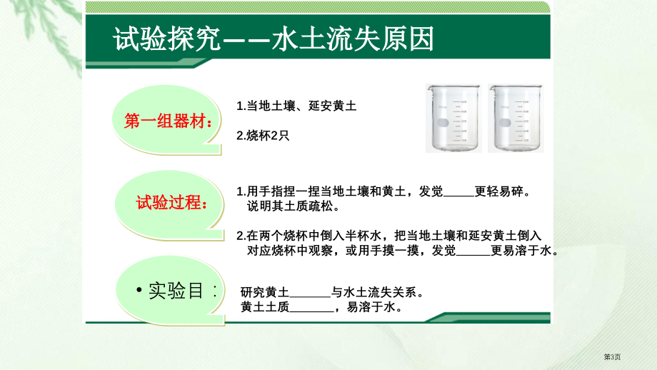 七年级地理下第六章第三节世界最大的黄土堆积区──黄土高原公开课教学市公开课一等奖省优质课赛课一等奖课.pptx_第3页