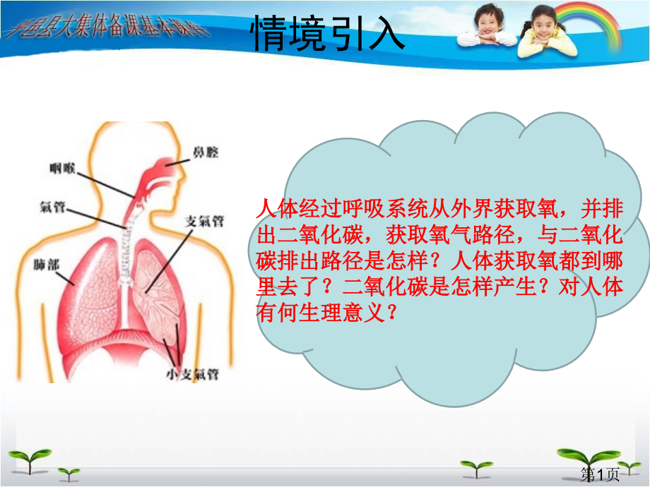 人教七年级下册生物人体的呼吸复习汇总省名师优质课获奖课件市赛课一等奖课件.ppt_第1页