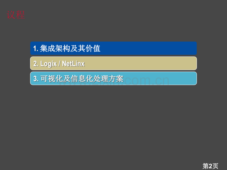 罗克韦尔自动化集成架构产品介绍名师优质课获奖市赛课一等奖课件.ppt_第2页