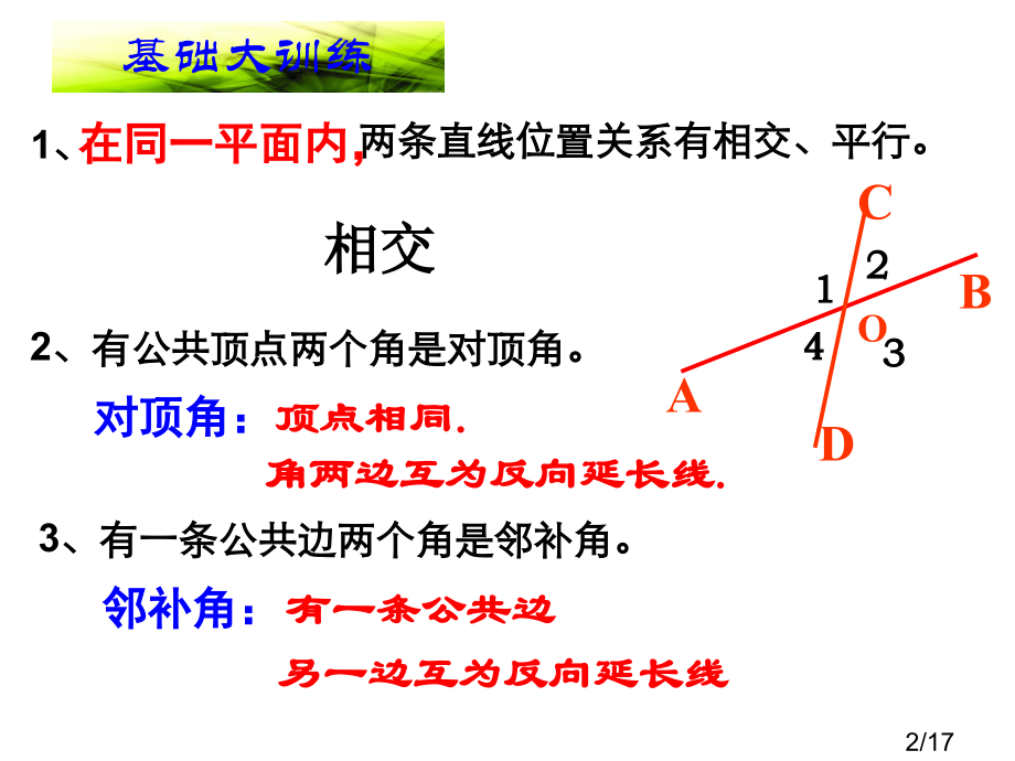 五章相交线与平行线复习课省名师优质课赛课获奖课件市赛课百校联赛优质课一等奖课件.ppt_第2页