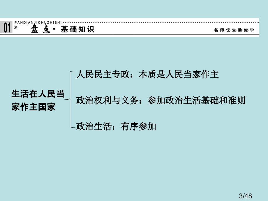 高中政治生活在人民当家作主的国家人教版必修2省名师优质课赛课获奖课件市赛课一等奖课件.ppt_第3页