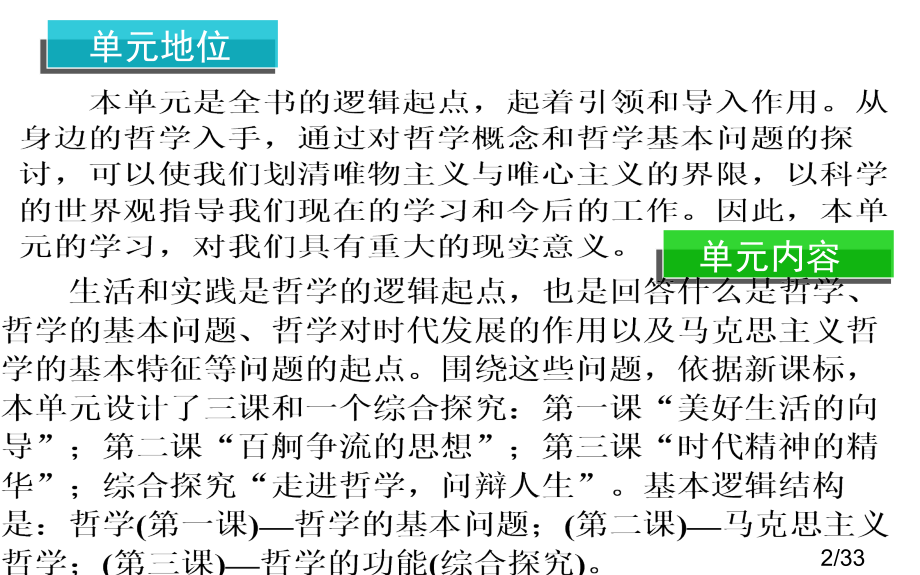 生活与哲学复习1.1.1市公开课一等奖百校联赛优质课金奖名师赛课获奖课件.ppt_第2页