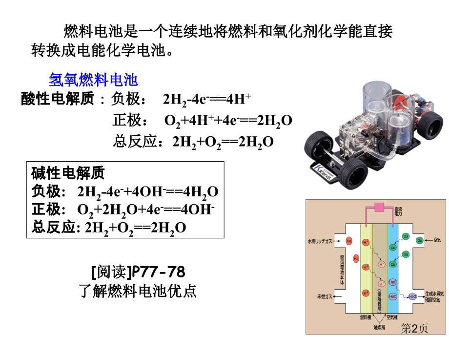 高中化学选修四燃料电池省名师优质课获奖课件市赛课一等奖课件.ppt_第2页