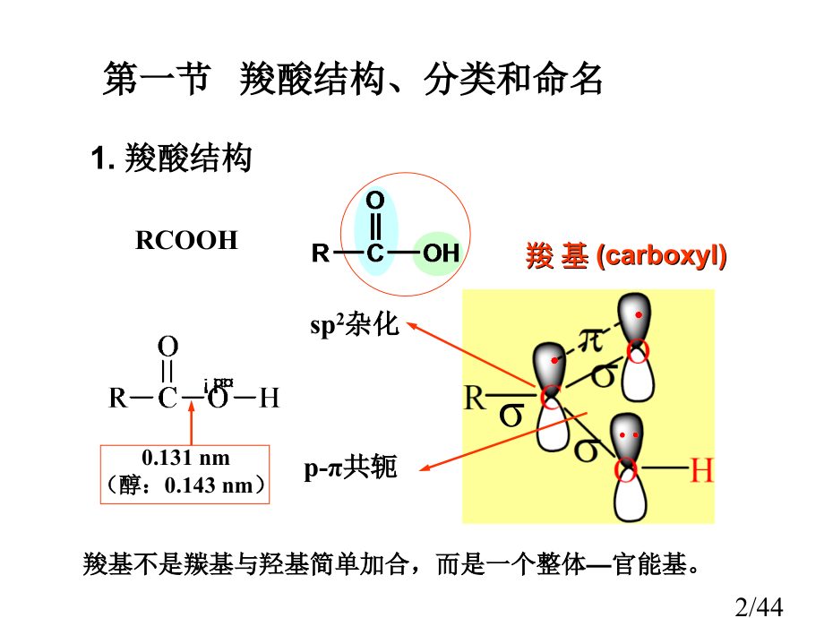 有机化学课件第十二章市公开课一等奖百校联赛优质课金奖名师赛课获奖课件.ppt_第2页