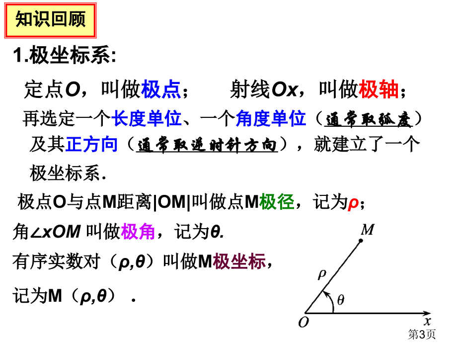 极坐标及极坐标方程名师优质课获奖市赛课一等奖课件.ppt_第3页