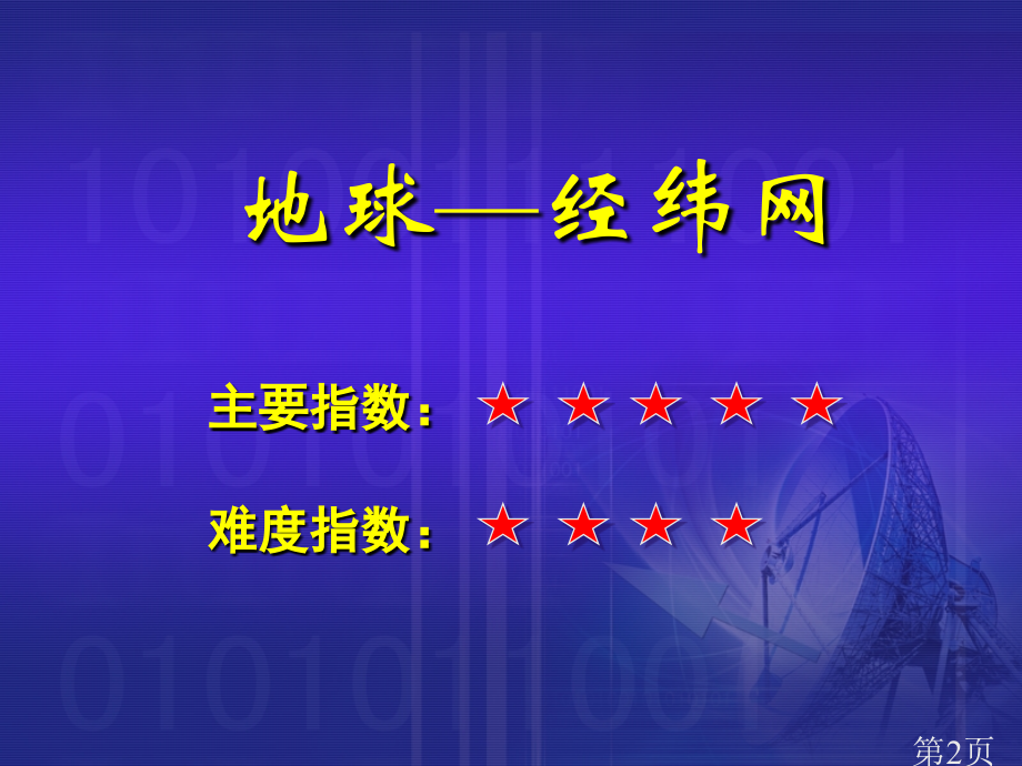 七年级上地理-地球-经纬网省名师优质课赛课获奖课件市赛课一等奖课件.ppt_第2页