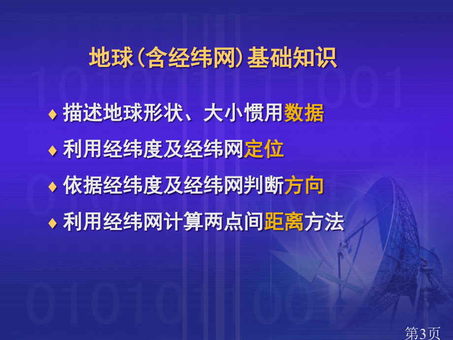 七年级上地理-地球-经纬网省名师优质课赛课获奖课件市赛课一等奖课件.ppt_第3页