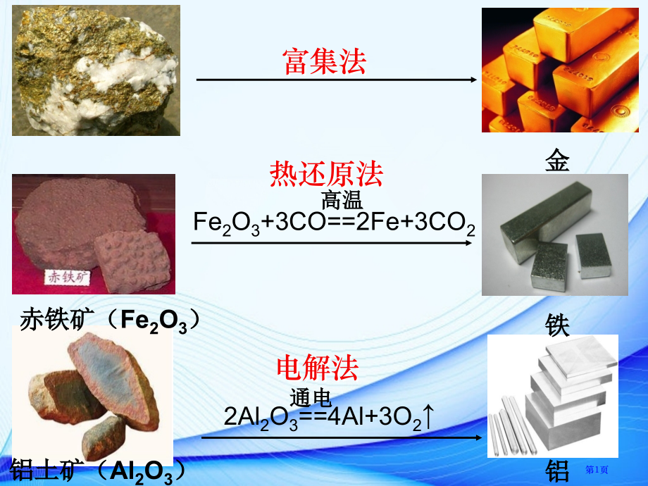 九年级下册初三化学第八单元金属的化学性质教学市公开课一等奖省优质课赛课一等奖课件.pptx_第1页