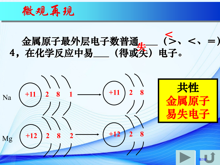 九年级下册初三化学第八单元金属的化学性质教学市公开课一等奖省优质课赛课一等奖课件.pptx_第3页