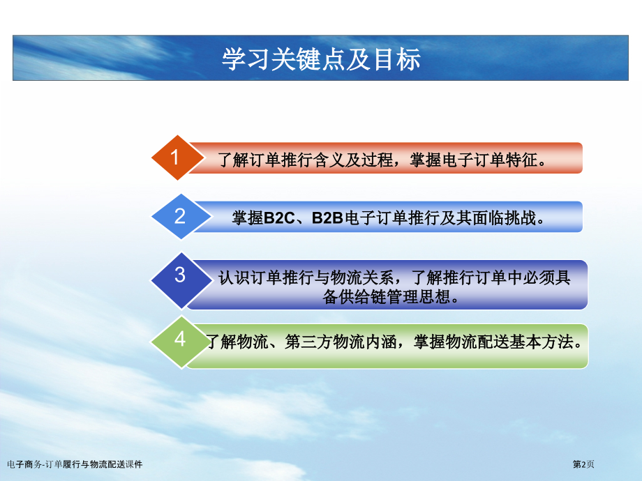 电子商务-订单履行与物流配送课件.pptx_第2页