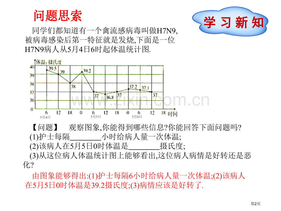 用图象表示的变量间关系优质课市名师优质课比赛一等奖市公开课获奖课件.pptx_第2页