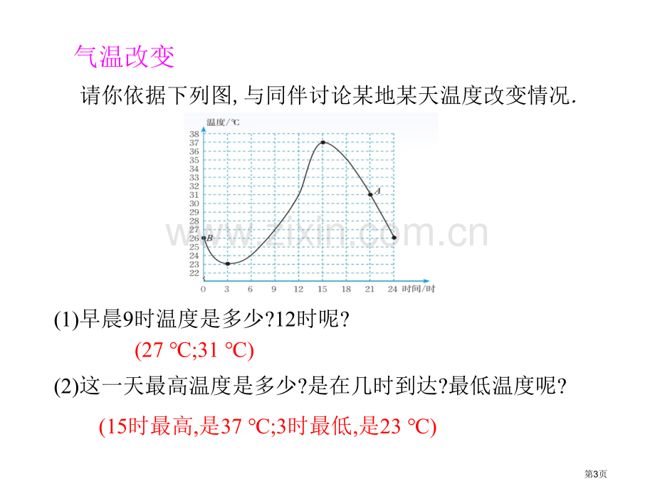 用图象表示的变量间关系优质课市名师优质课比赛一等奖市公开课获奖课件.pptx_第3页