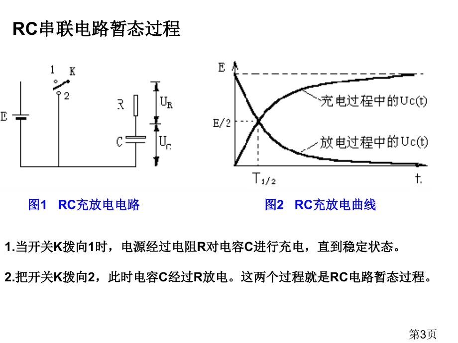 动态物理过程描述省名师优质课赛课获奖课件市赛课一等奖课件.ppt_第3页