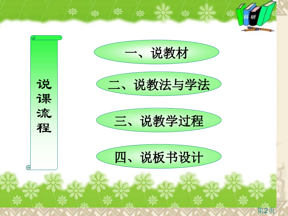 一年级数学下册分类与整理说课稿-2省名师优质课赛课获奖课件市赛课一等奖课件.ppt_第2页