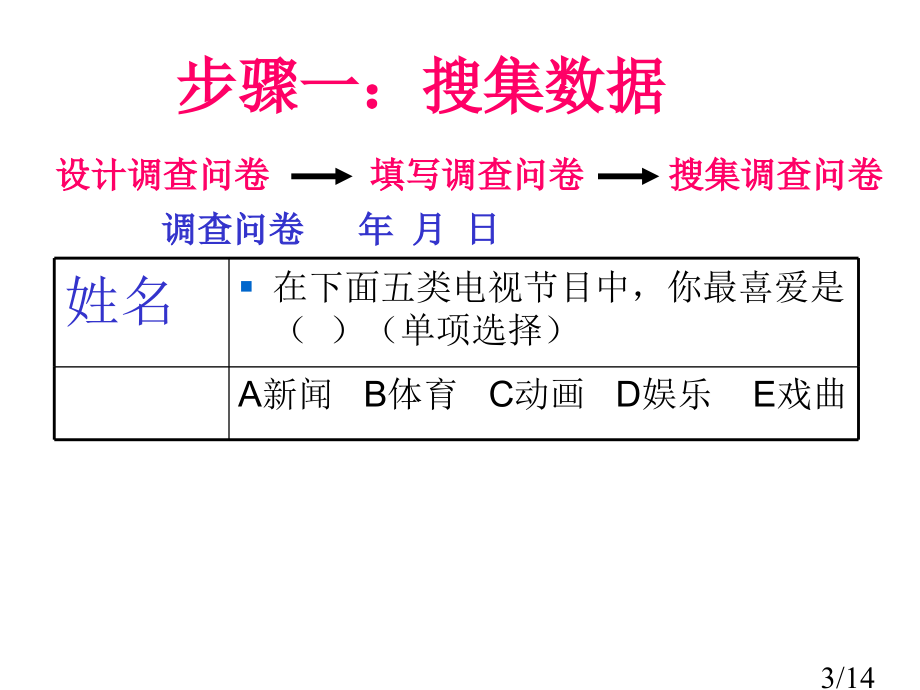 七年级数学下册10.1统计调查1人教版省名师优质课赛课获奖课件市赛课一等奖课件.ppt_第3页