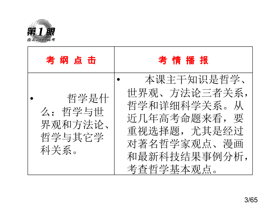 生活与哲学：第一课-美好生活的向导市公开课一等奖百校联赛优质课金奖名师赛课获奖课件.ppt_第3页