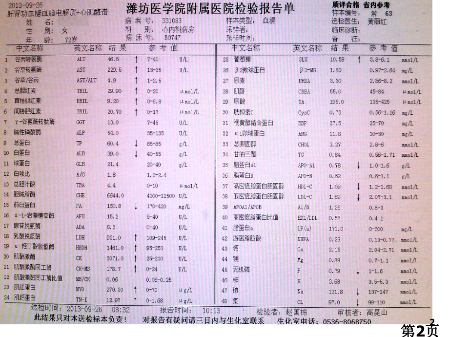 诊断学临床常用生物化学检测名师优质课获奖市赛课一等奖课件.ppt_第2页