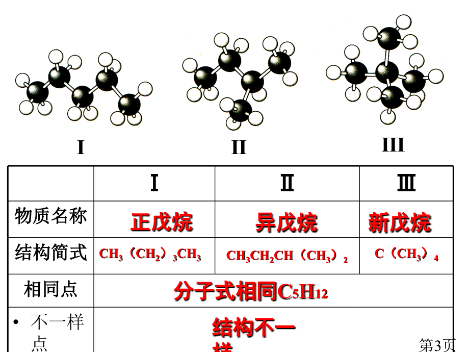 化学家的尴尬省名师优质课赛课获奖课件市赛课一等奖课件.ppt_第3页