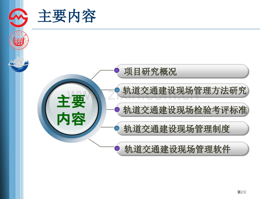 轨道交通建设现场G管理信息系统研制培训讲义.pptx_第2页