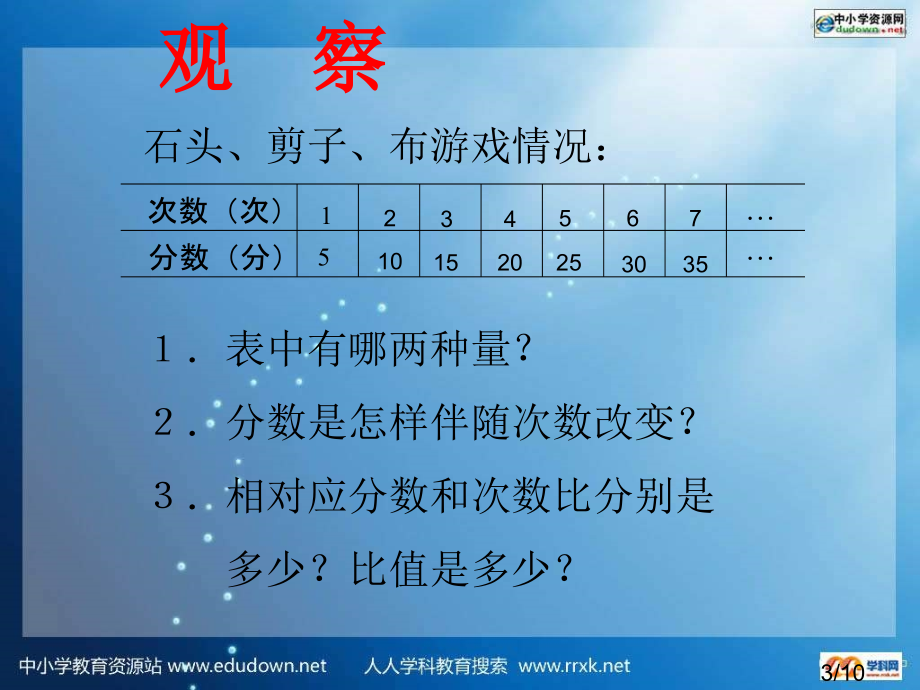 西师大版数学六年级下册正比例的意义课件之一市公开课获奖课件省名师优质课赛课一等奖课件.ppt_第3页