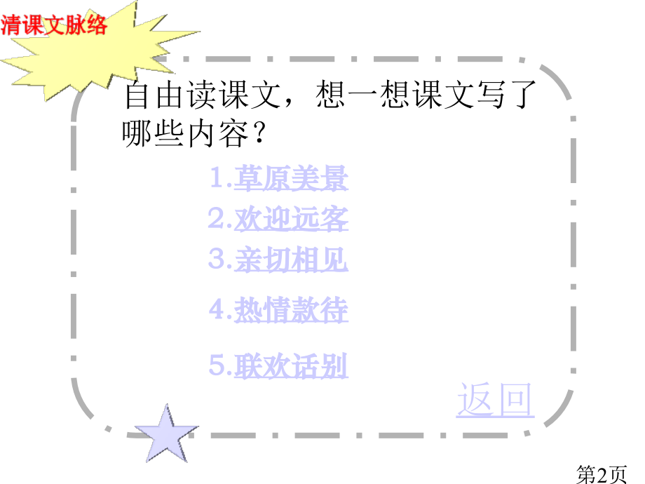 苏教版六年级语文《草原》省名师优质课获奖课件市赛课一等奖课件.ppt_第2页