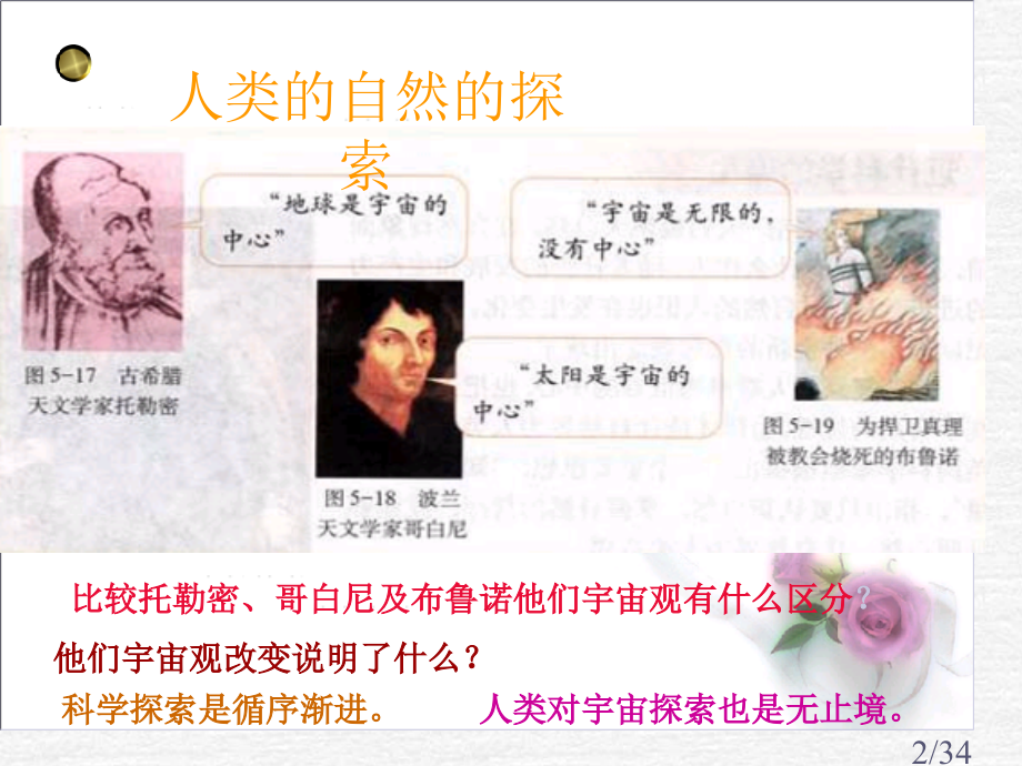 近代科学的诞生市公开课获奖课件省名师优质课赛课一等奖课件.ppt_第2页