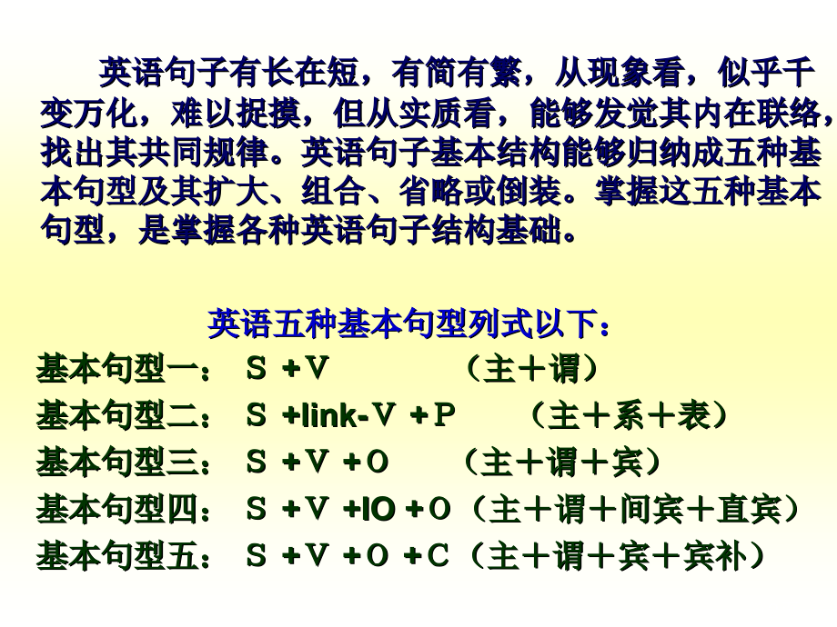 英语五大基本句型省名师优质课获奖课件市赛课一等奖课件.ppt_第2页