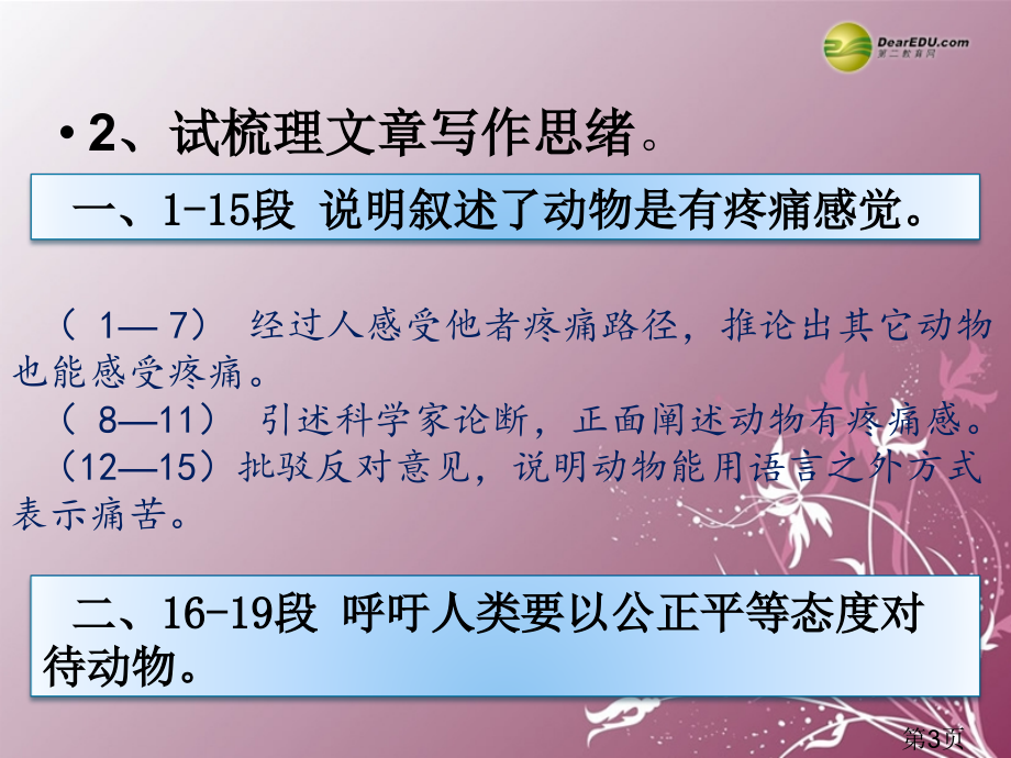 高中语文《动物的疼痛》-北京版必修1省名师优质课赛课获奖课件市赛课一等奖课件.ppt_第3页