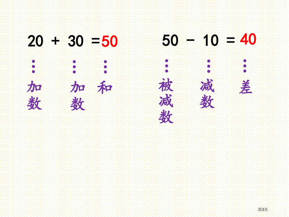 一年级数学下册第五单元5.7练习三市名师优质课比赛一等奖市公开课获奖课件.pptx_第3页