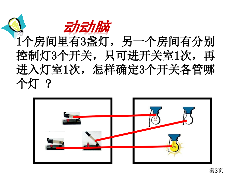 物理电流的热效应新人教版选修省名师优质课赛课获奖课件市赛课一等奖课件.ppt_第3页