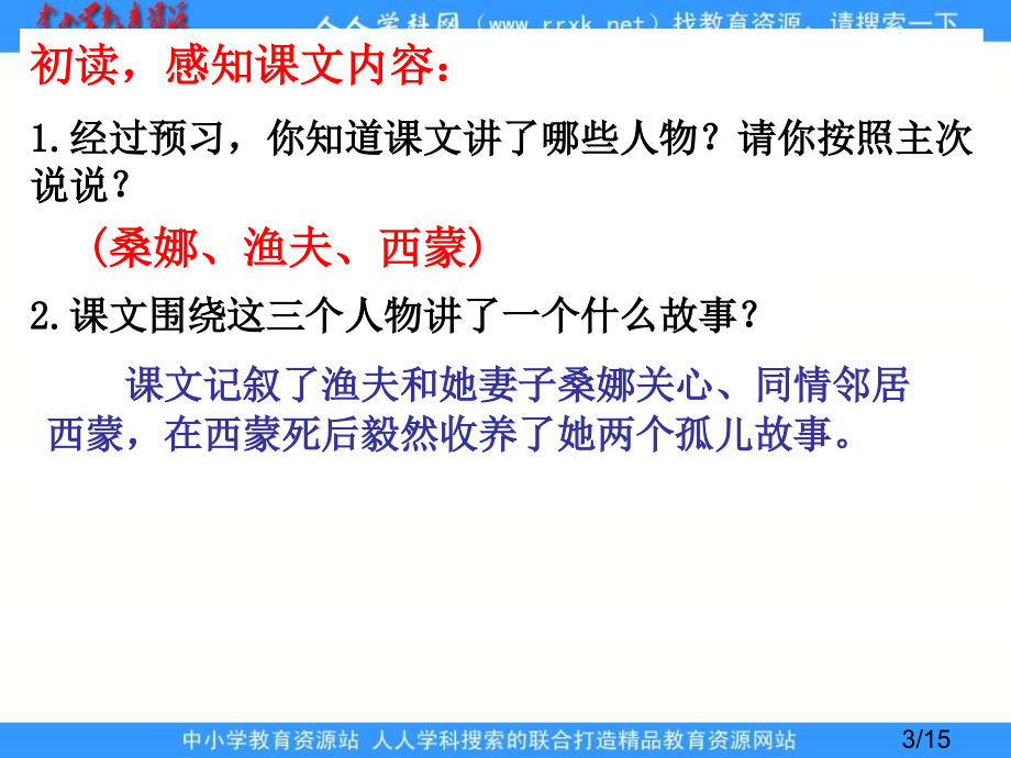 鲁教版五年级语文上册穷人3省名师优质课赛课获奖课件市赛课一等奖课件.ppt_第3页