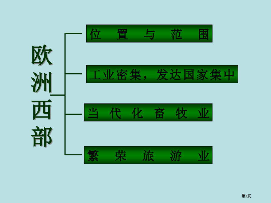 人教七下第八章第二节欧洲西部市公开课一等奖省优质课赛课一等奖课件.pptx_第3页