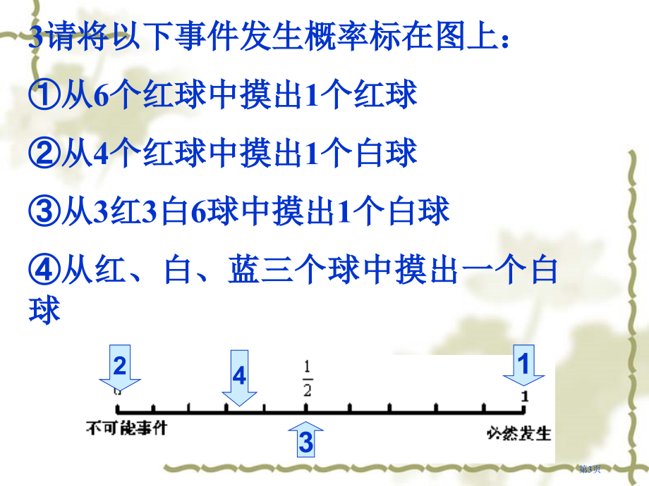 章频率与机会复习市名师优质课比赛一等奖市公开课获奖课件.pptx_第3页