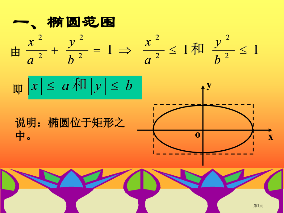 椭圆几何性质优质课市名师优质课比赛一等奖市公开课获奖课件.pptx_第3页