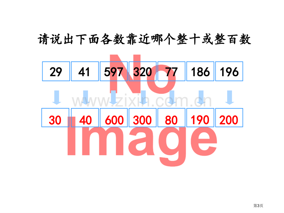 用估算法解决问题市名师优质课比赛一等奖市公开课获奖课件.pptx_第3页