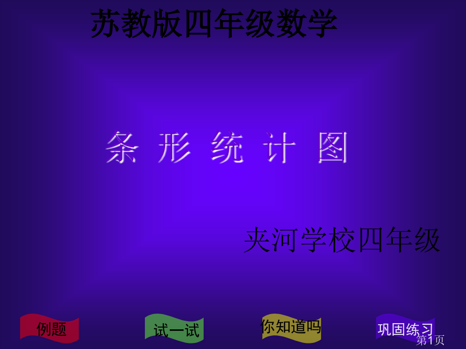 苏教版四年级数学上册条形统计图省名师优质课赛课获奖课件市赛课一等奖课件.ppt_第1页