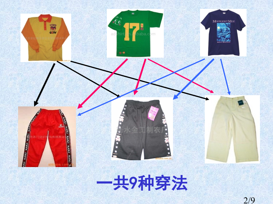 人教版数学第九单元《数学广角》PPT省名师优质课赛课获奖课件市赛课一等奖课件.ppt_第2页