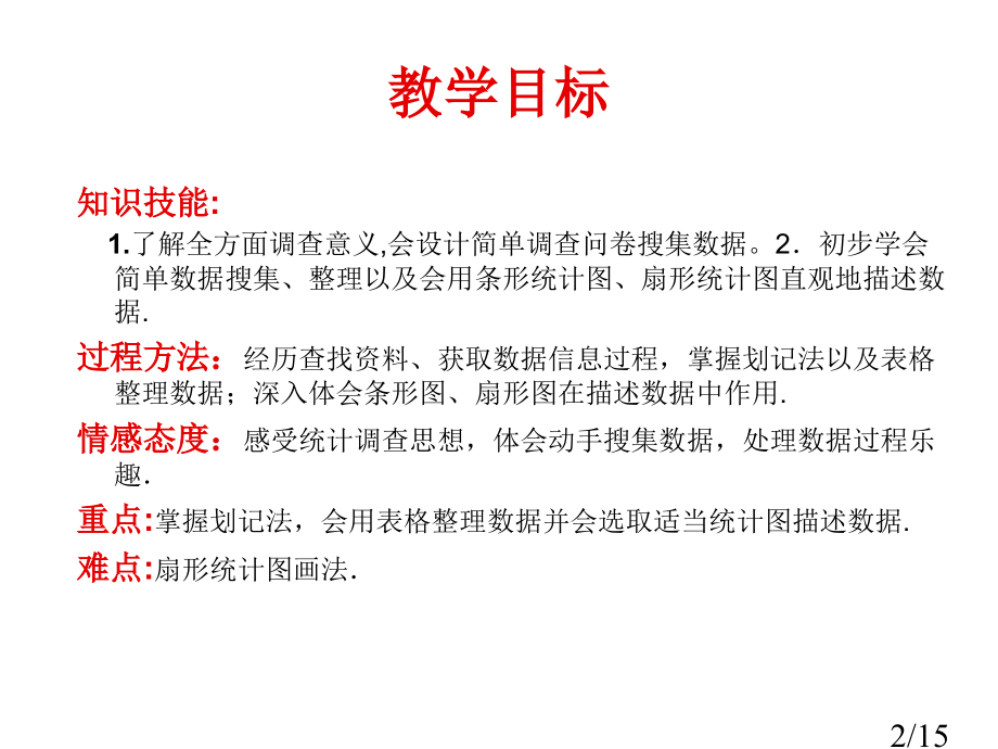 七年级数学下册10[1].1统计调查1人教版省名师优质课赛课获奖课件市赛课一等奖课件.ppt_第2页