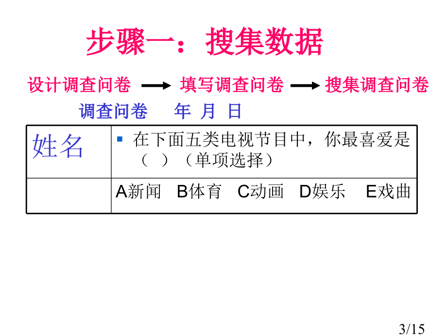 七年级数学下册10[1].1统计调查1人教版省名师优质课赛课获奖课件市赛课一等奖课件.ppt_第3页