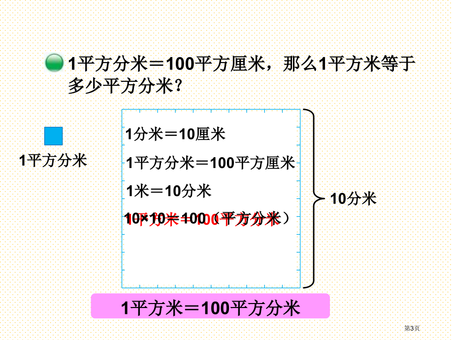 三年级下册第五单元-面积单位的换算市名师优质课比赛一等奖市公开课获奖课件.pptx_第3页