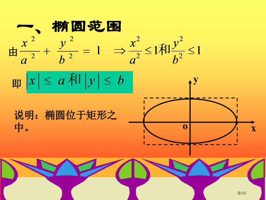 椭圆的几何性质课时市名师优质课比赛一等奖市公开课获奖课件.pptx_第3页