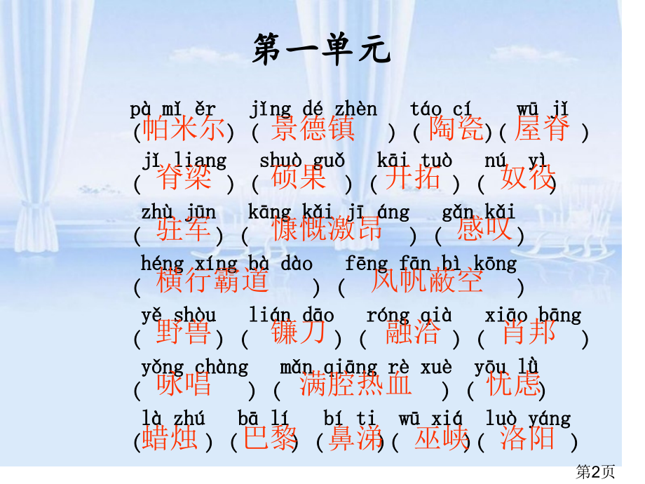 苏教版六年级上册语文看拼音写词语复习省名师优质课赛课获奖课件市赛课一等奖课件.ppt_第2页