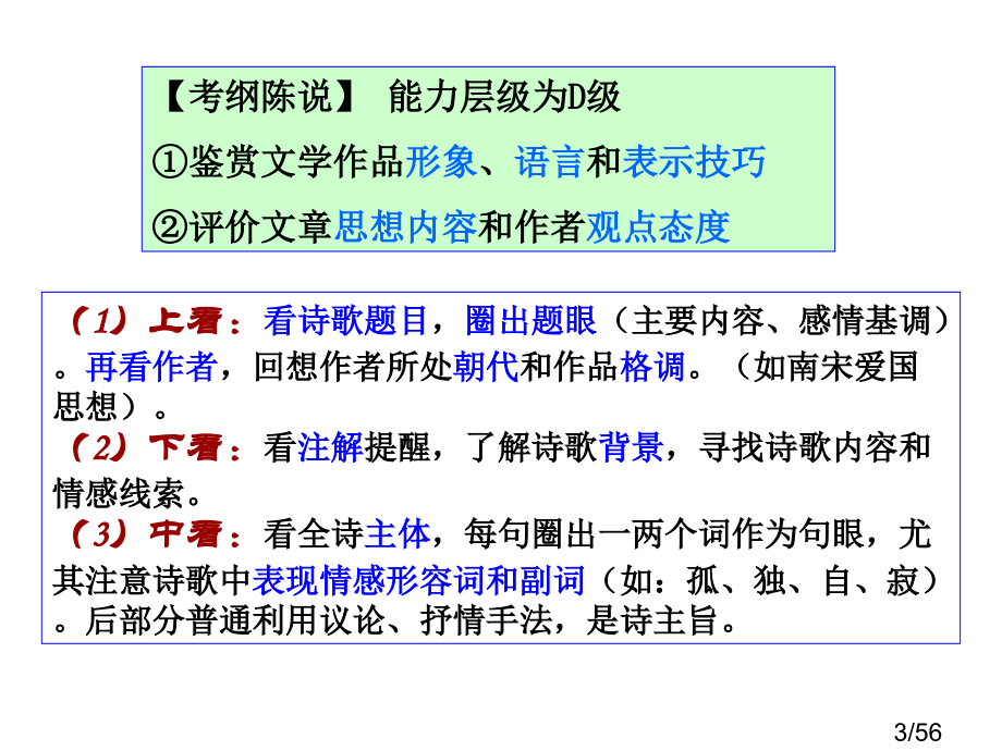 诗歌鉴赏：形象市公开课获奖课件省名师优质课赛课一等奖课件.ppt_第3页