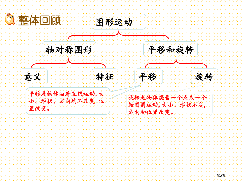 三年级数学下册整理与复习2市名师优质课比赛一等奖市公开课获奖课件.pptx_第2页