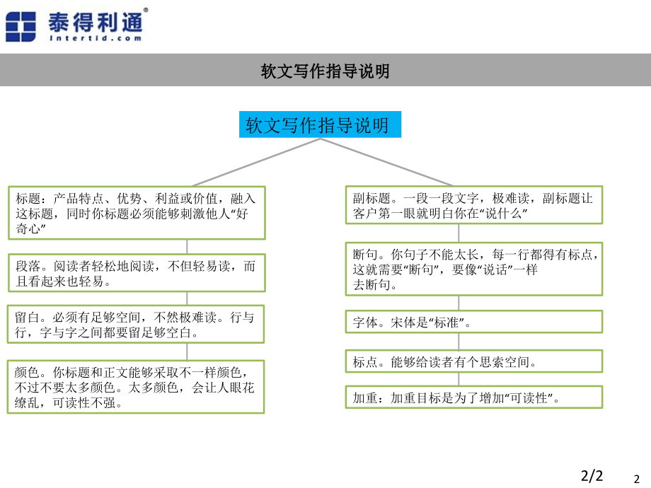 软文写作要求市公开课获奖课件省名师优质课赛课一等奖课件.ppt_第2页